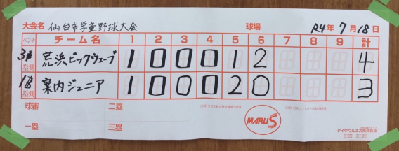 第65回仙台市学童野球大会4回戦